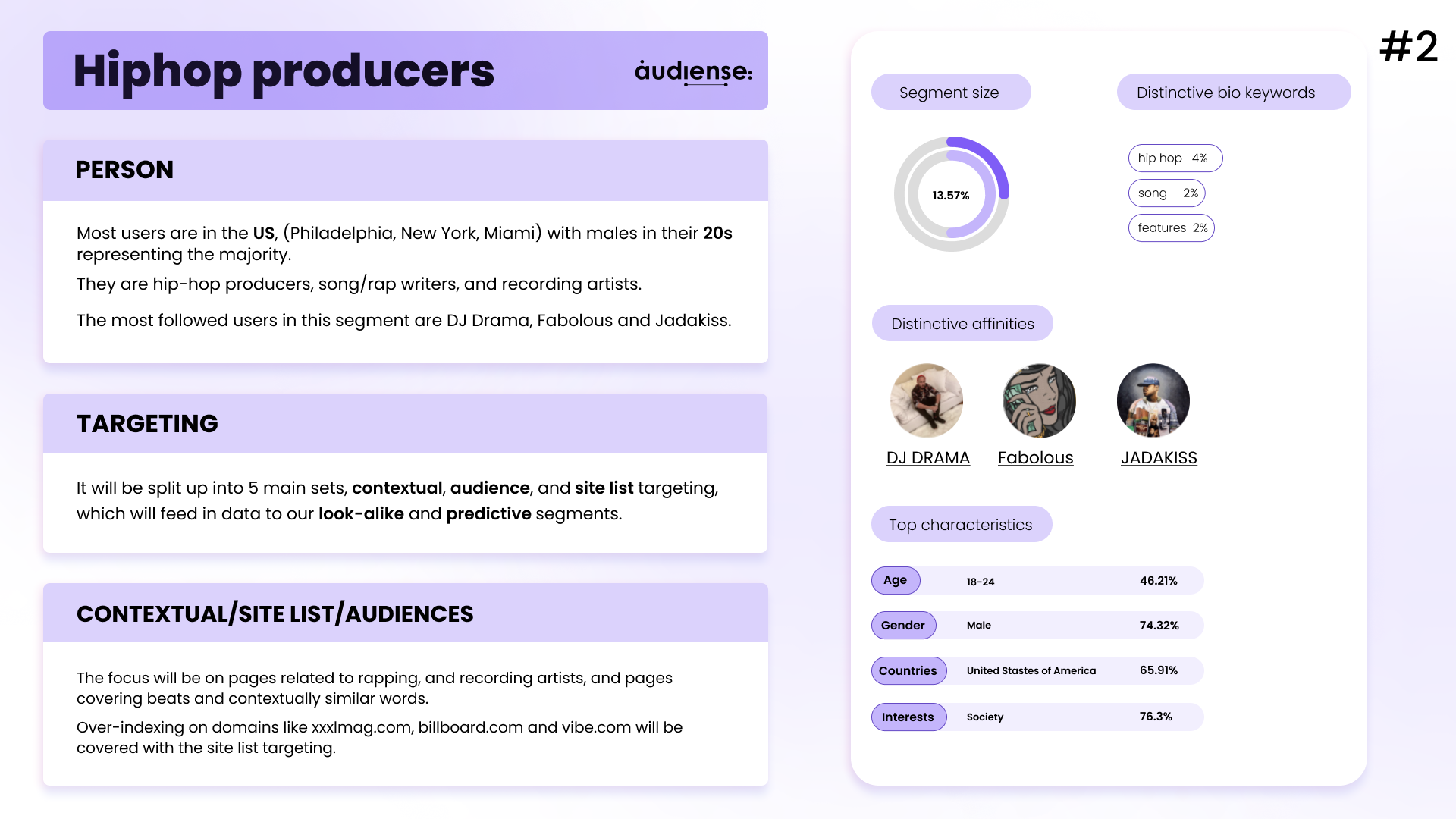 Audiense blog - Hiphop producers segment