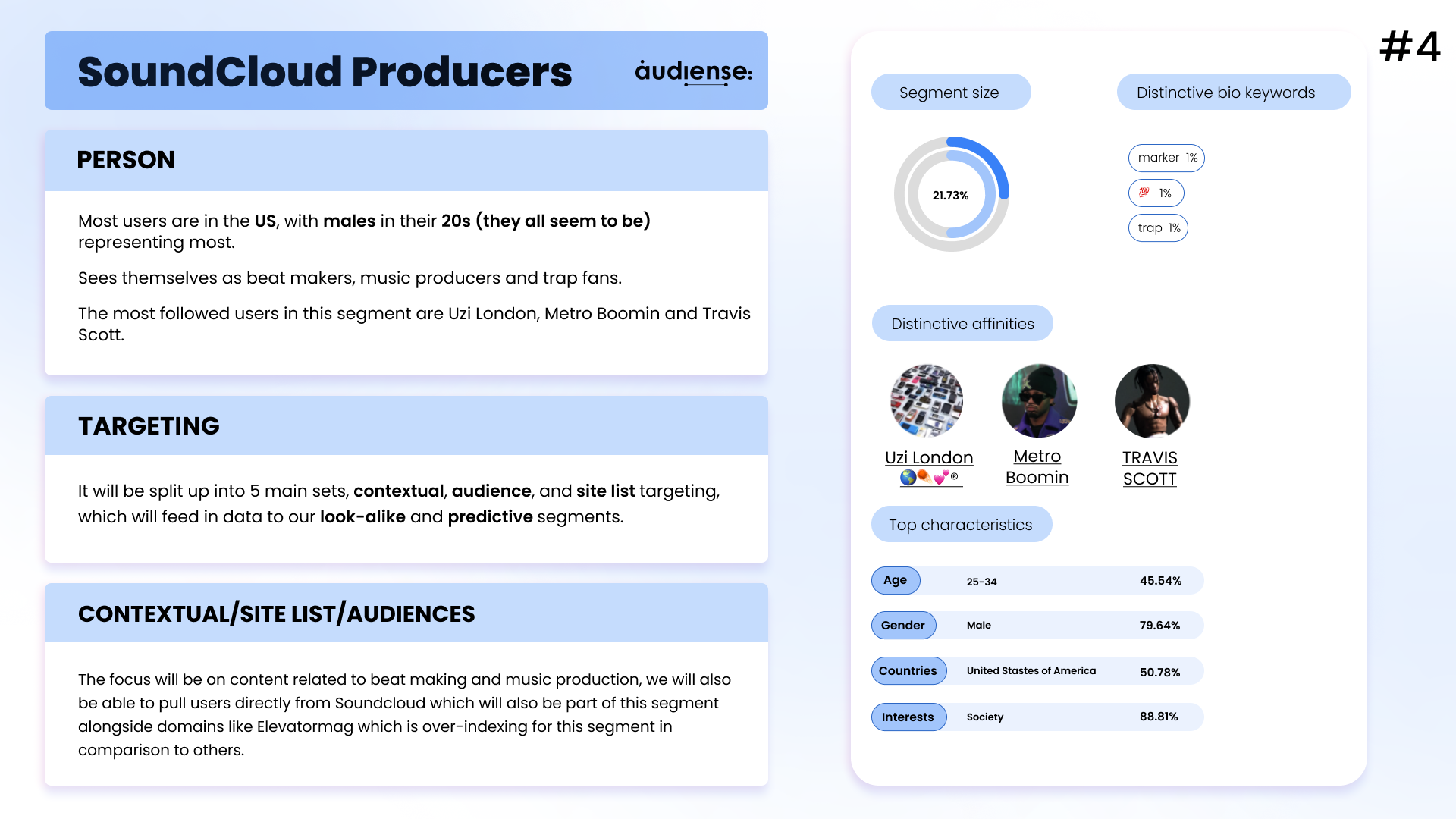 Audiense blog - Soundcloud segment