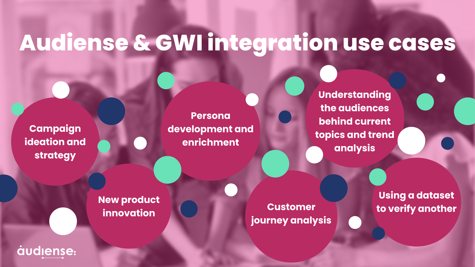 Audiense blog - Principaux cas d'utilisation de l'intégration GWI & Audiense