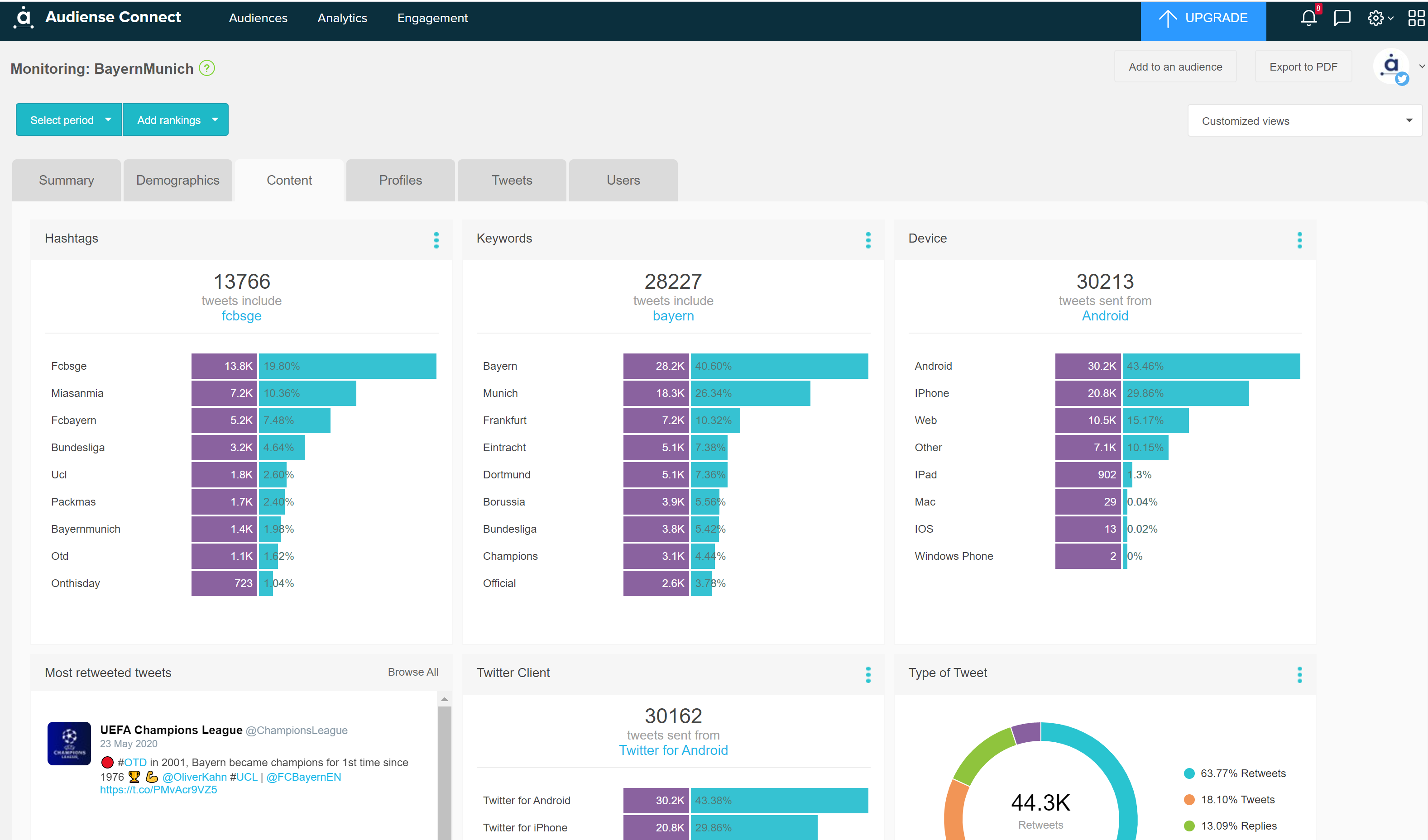 14 Connect Monitoring Content tab