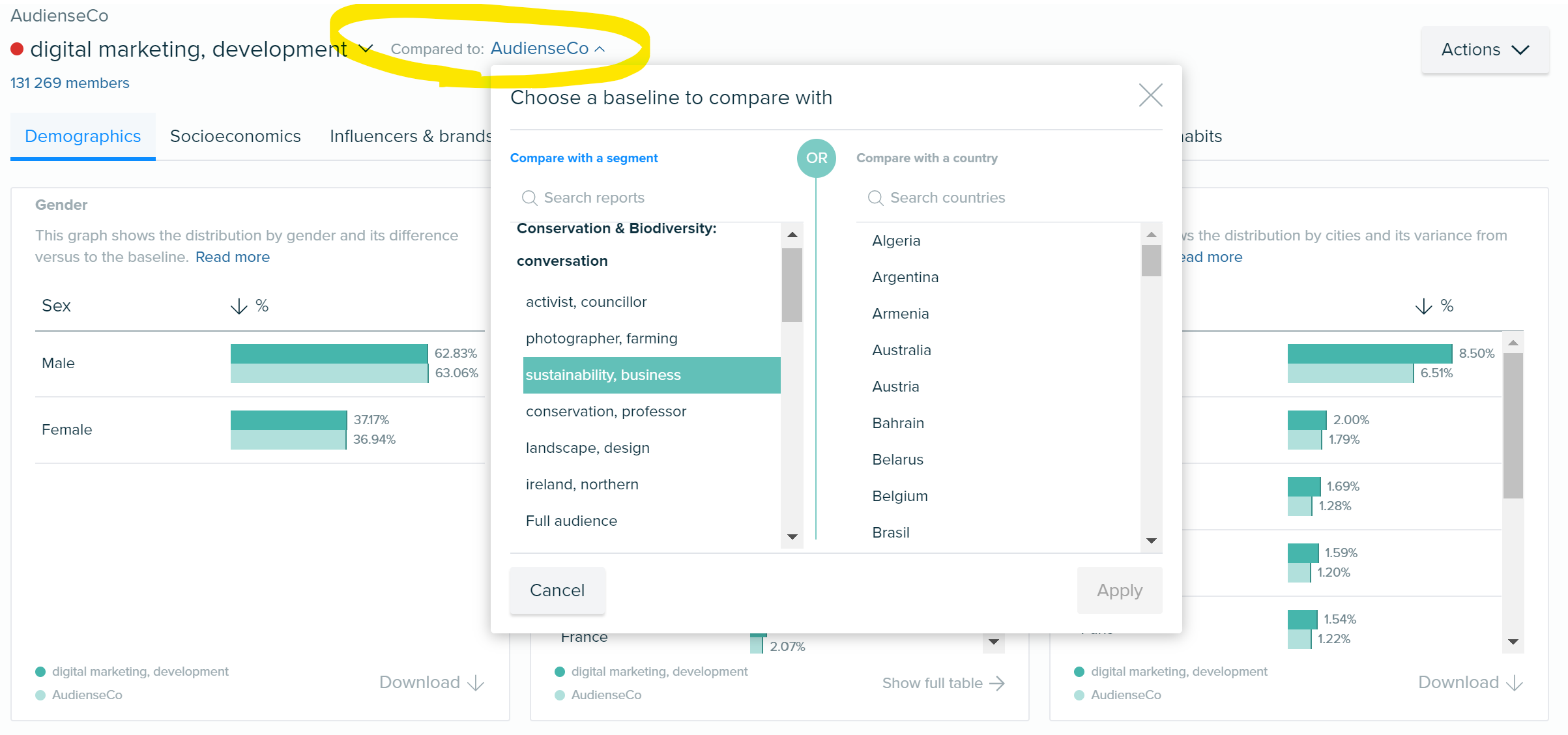 2 Audiense - Comparaison avec la base de référence