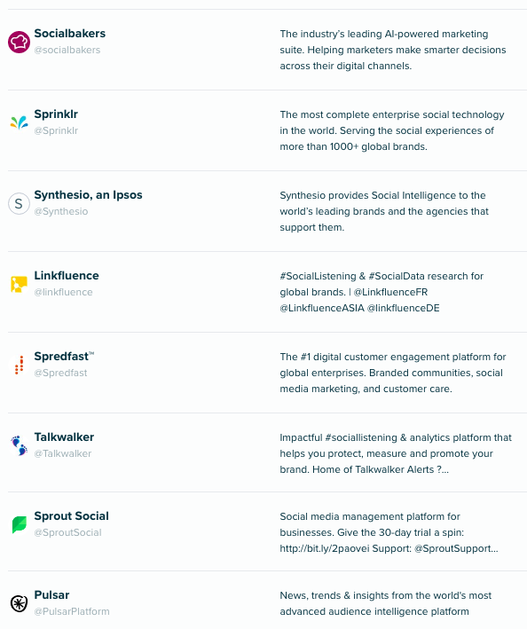 Audiense Insights - Social Intelligence - Top platforms