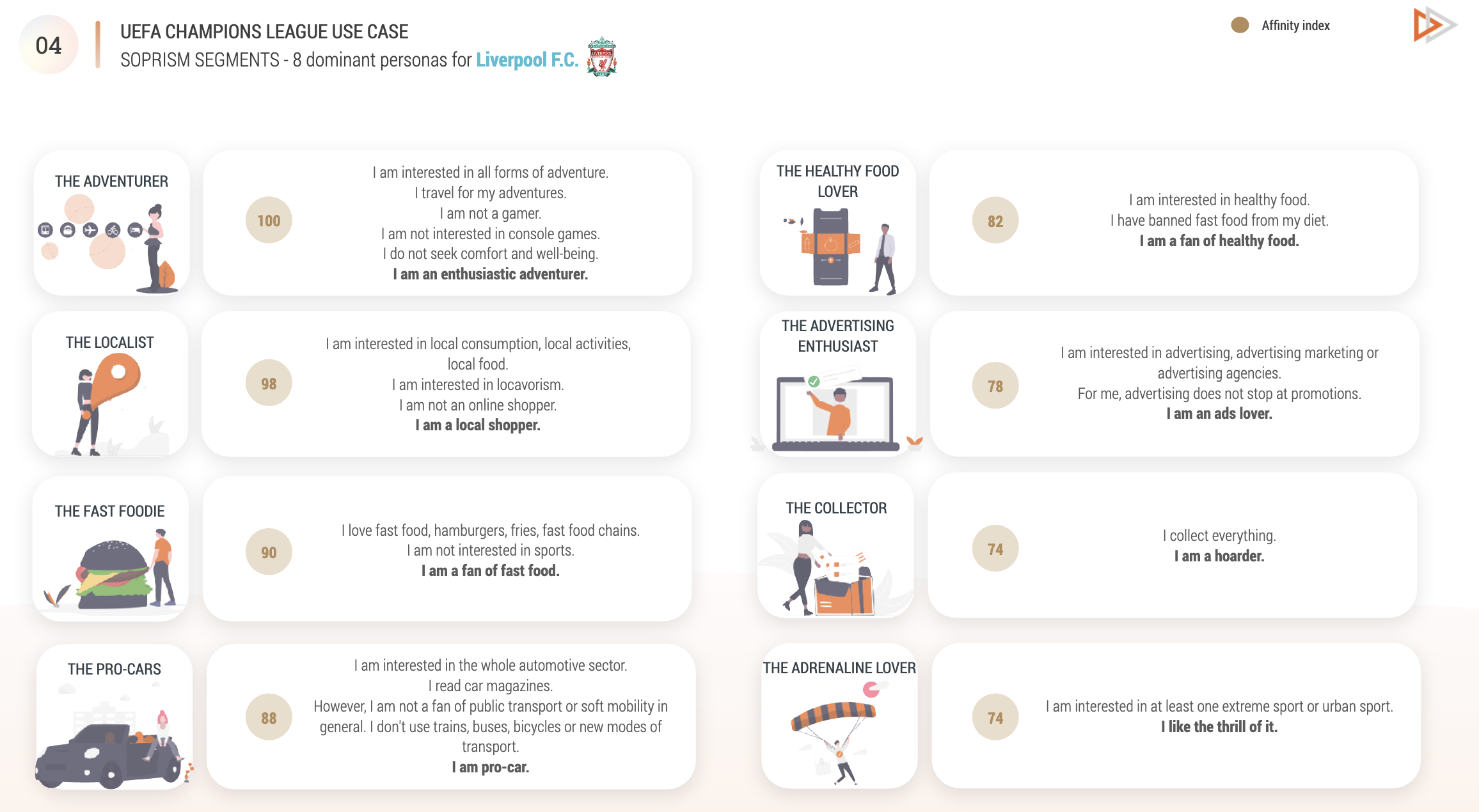 Audiense blog - ​​Sports sponsorship: Real Madrid VS Liverpool