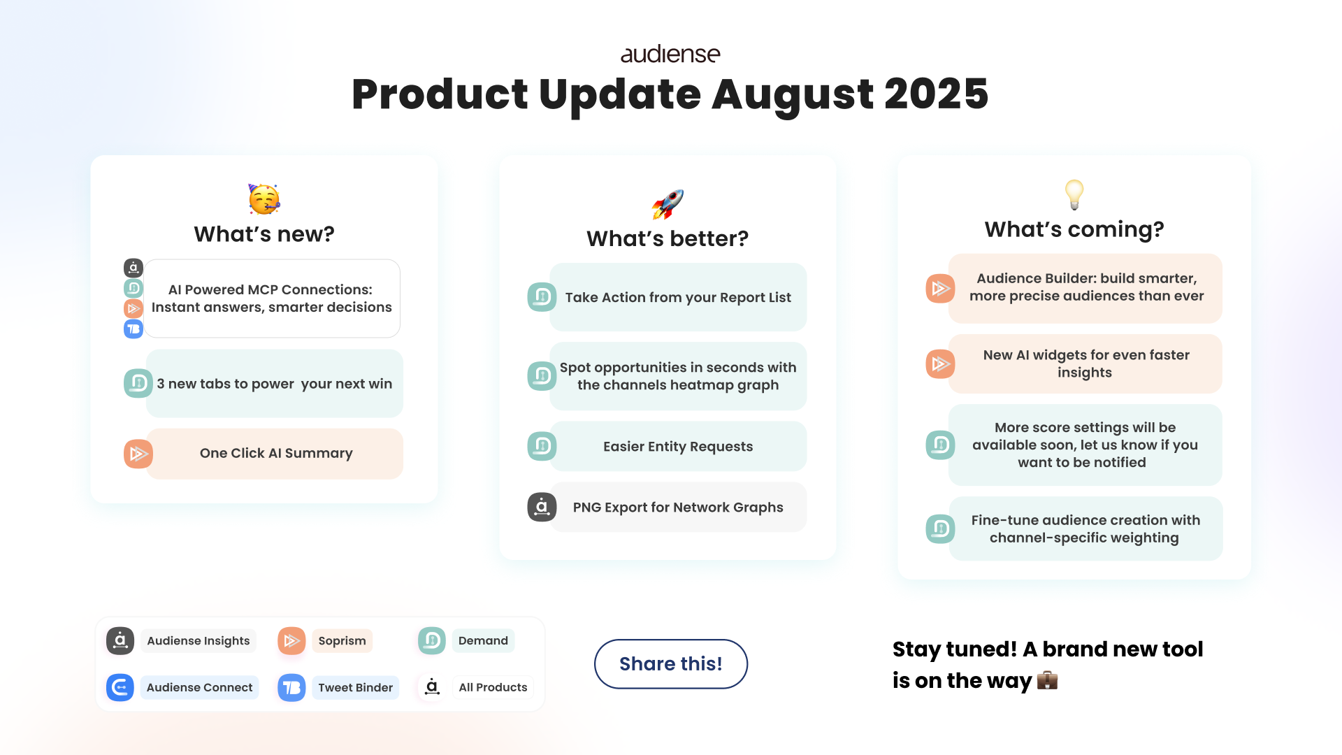 Audiense blog - product update - august 2025