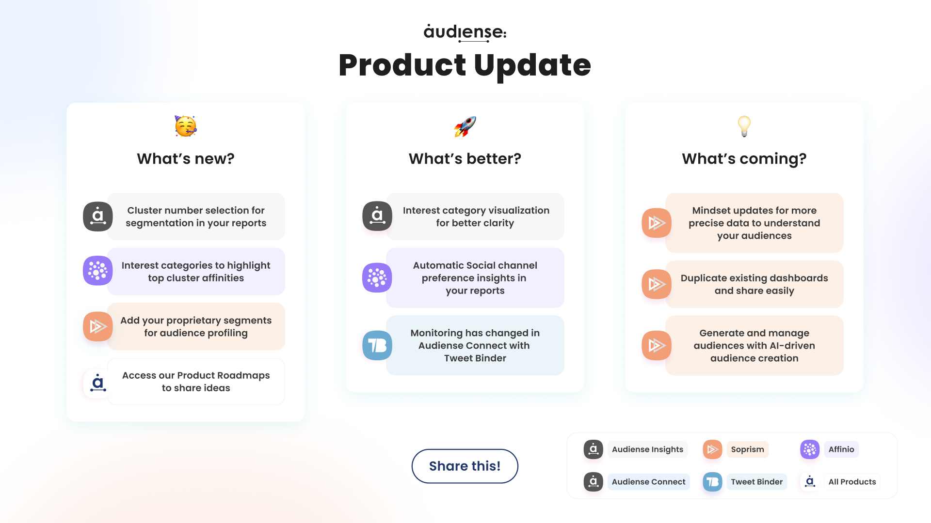 EN_Product_Update