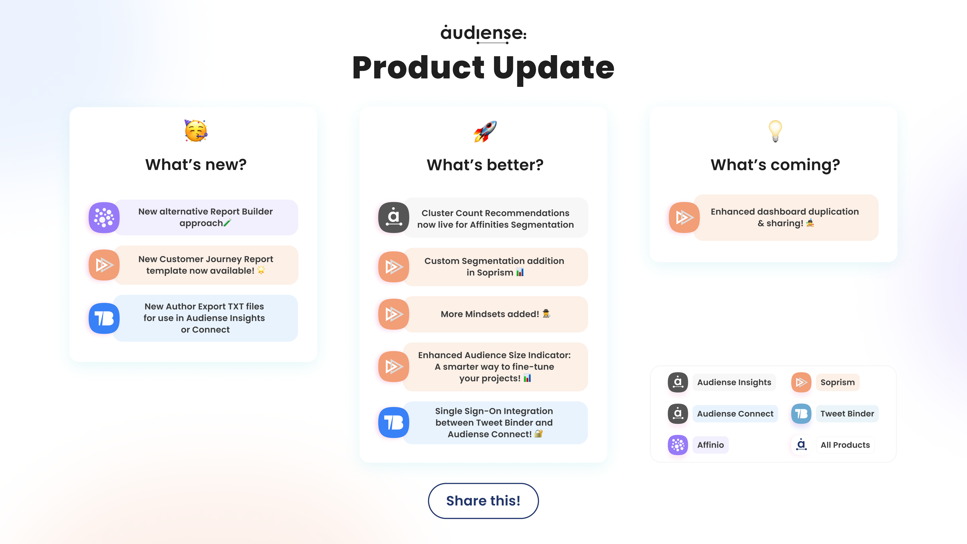 Audiense blog - image - Product Update Sept. - summary