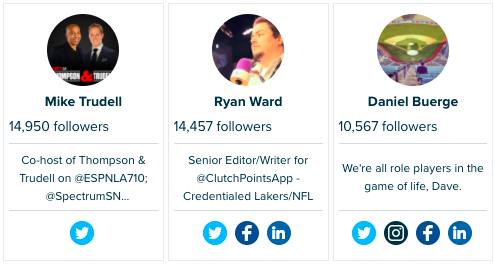 Audiense Insights - Lakers vs Clippers - Lakers Los Angeles fans - Top Micro Influencers.png.png
