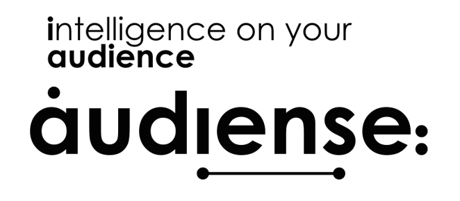 Audiense Intelligence On Your Audience Social Media Data Analytics Marketing