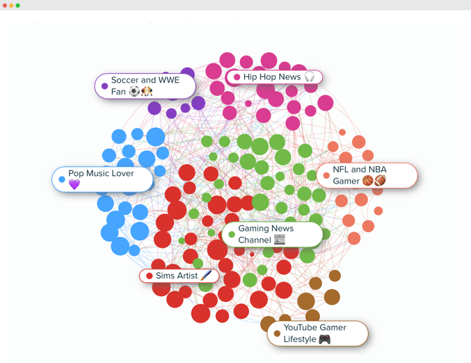 Audiense blog - Audiense Insights: AI-generated Segment naming