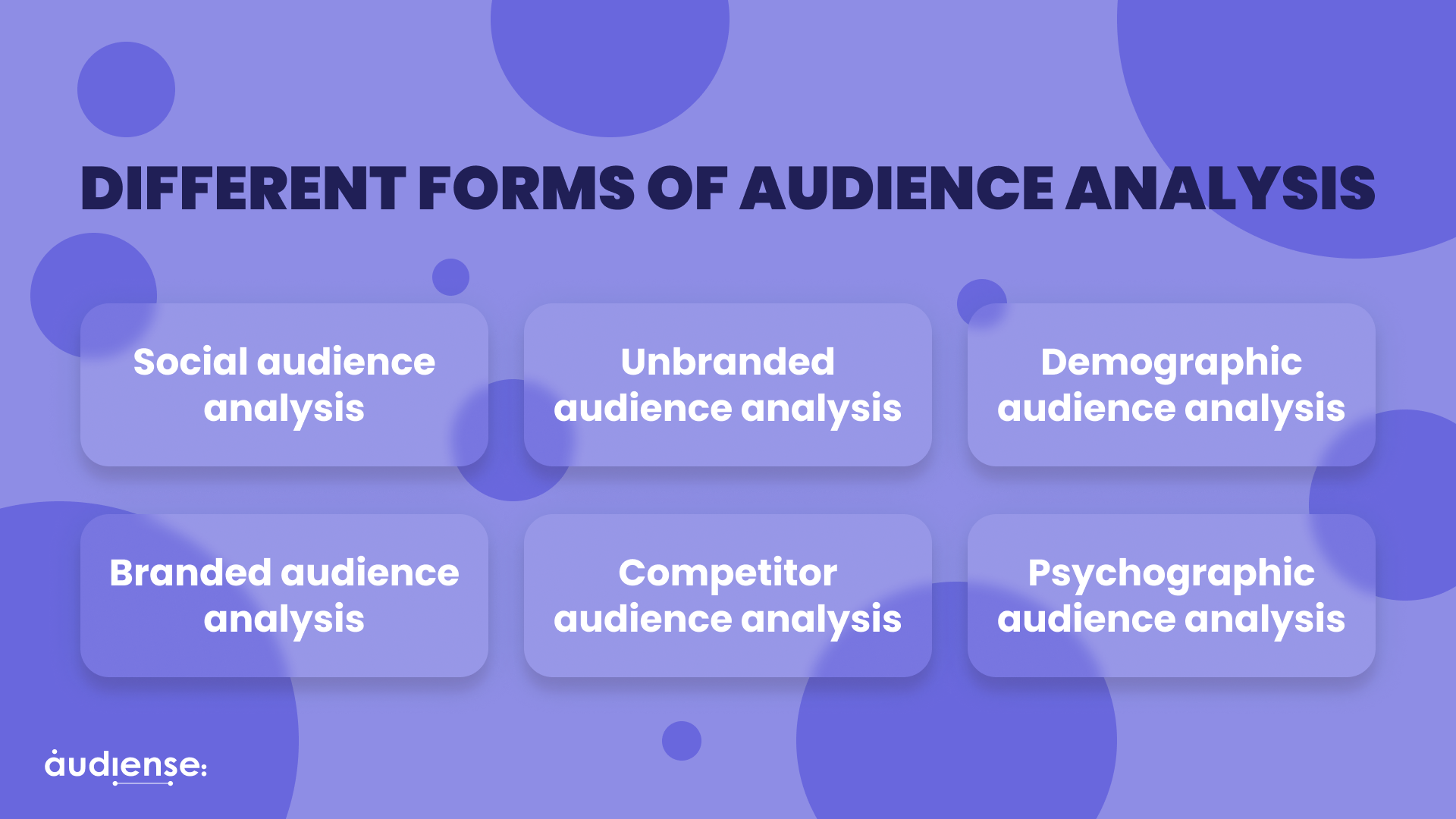 Audiense blog - different types of audience analysis