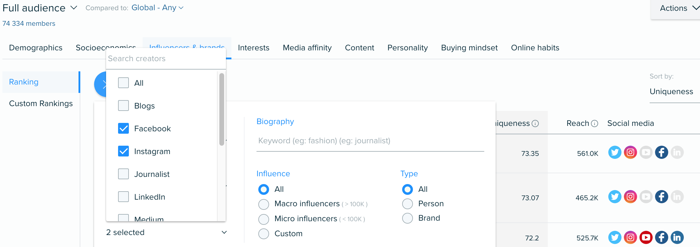 Audiense blog - INFLUENCERS CREATORS FILTER