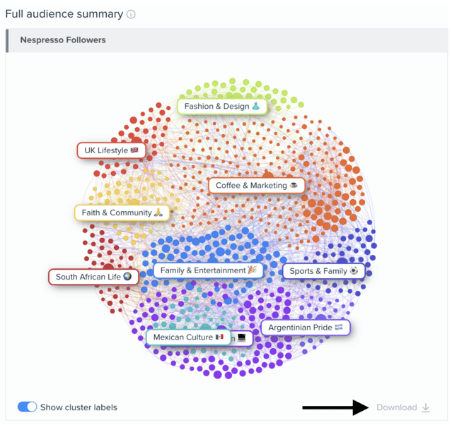 Audiense blog - image - PNG Export for Network Graphs - Audiense Insights