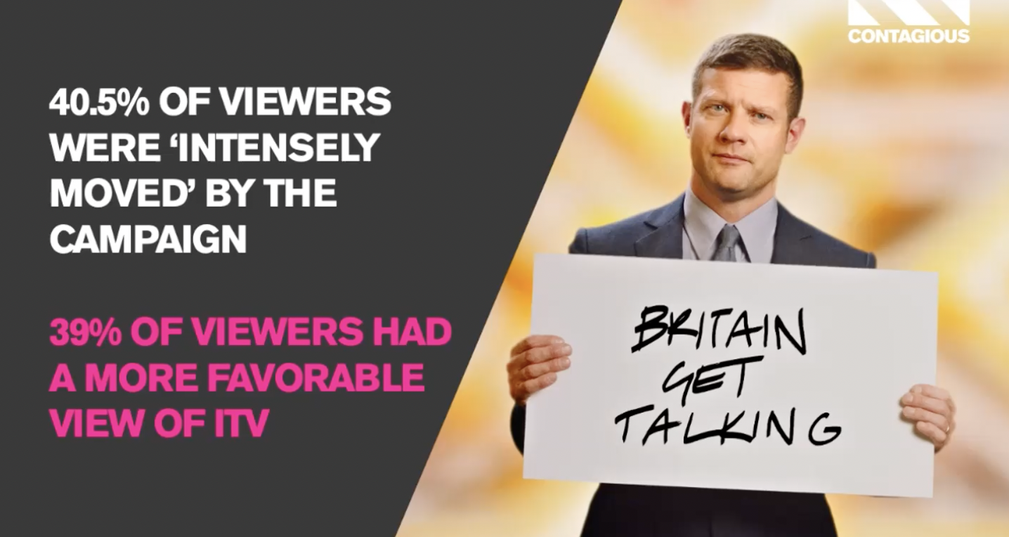 Audiense blog - Get Britain Talking | ITV