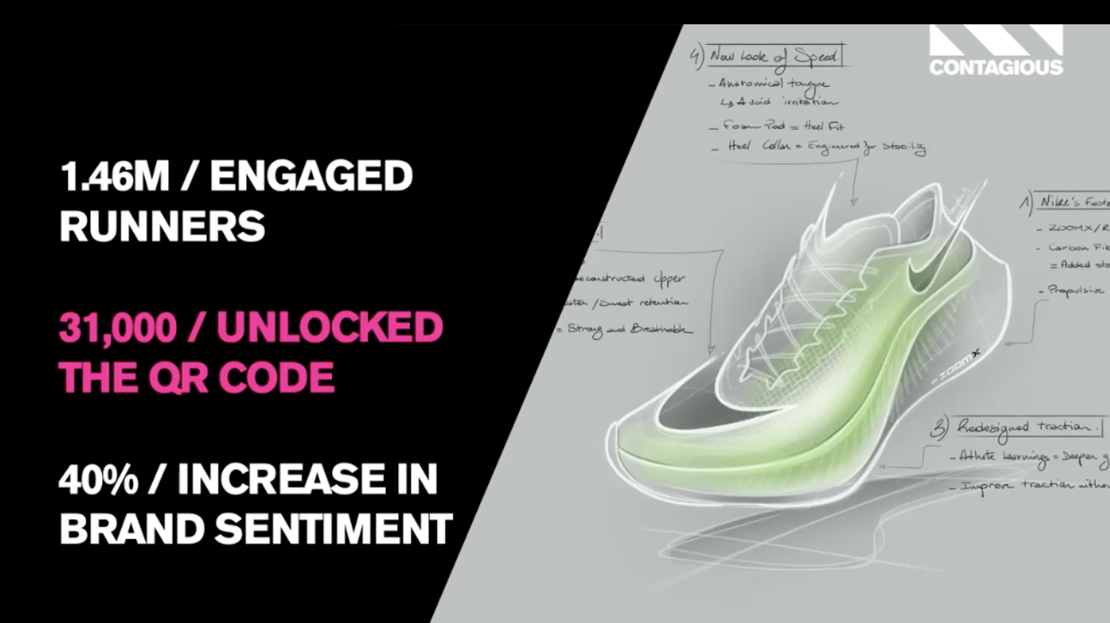 Audiense blog - Nike China | Next%