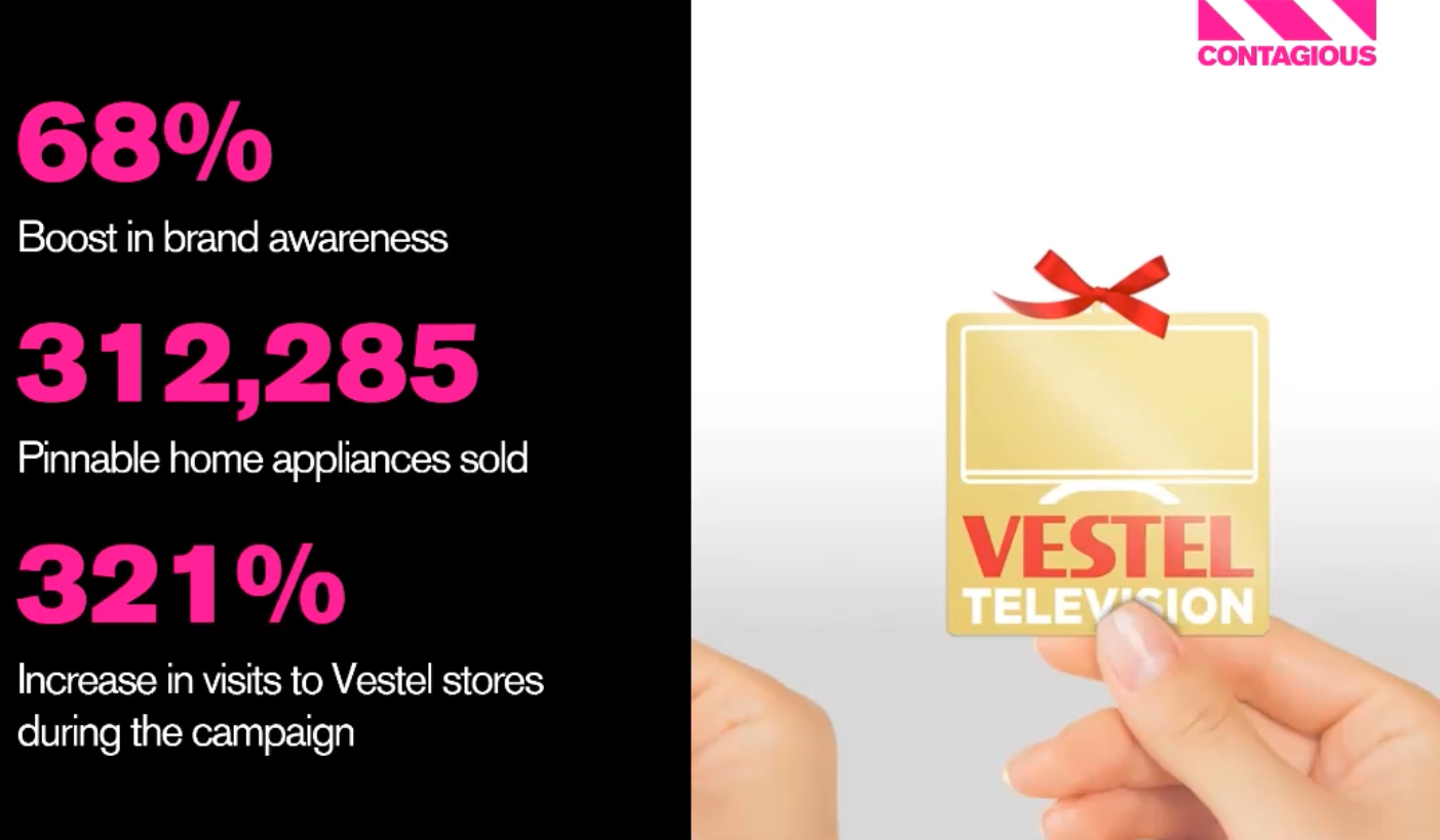 Audiense blog - Vestel | Pinnable Home Appliances | Karbonat Independent Agency