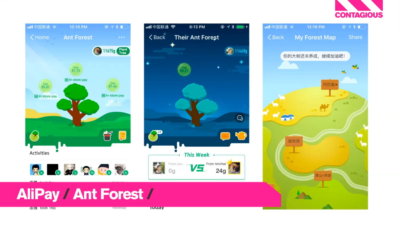Audiense blog - AliPay | Ant Forest
