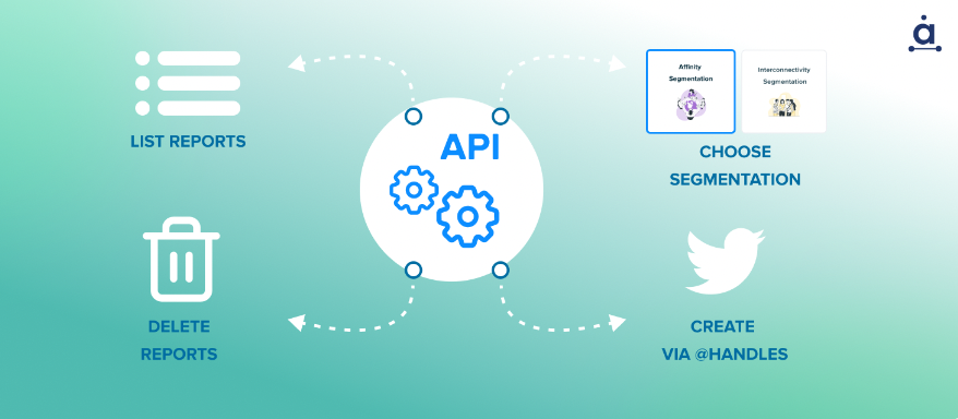 Audiense blog - Make reports public via the API