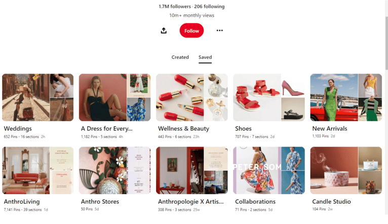 Audiense blog -  Anthropologie Pinterest.png