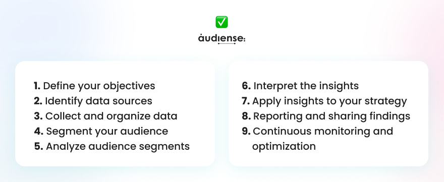 Audiense blog - image - overview of audience analysis checklist