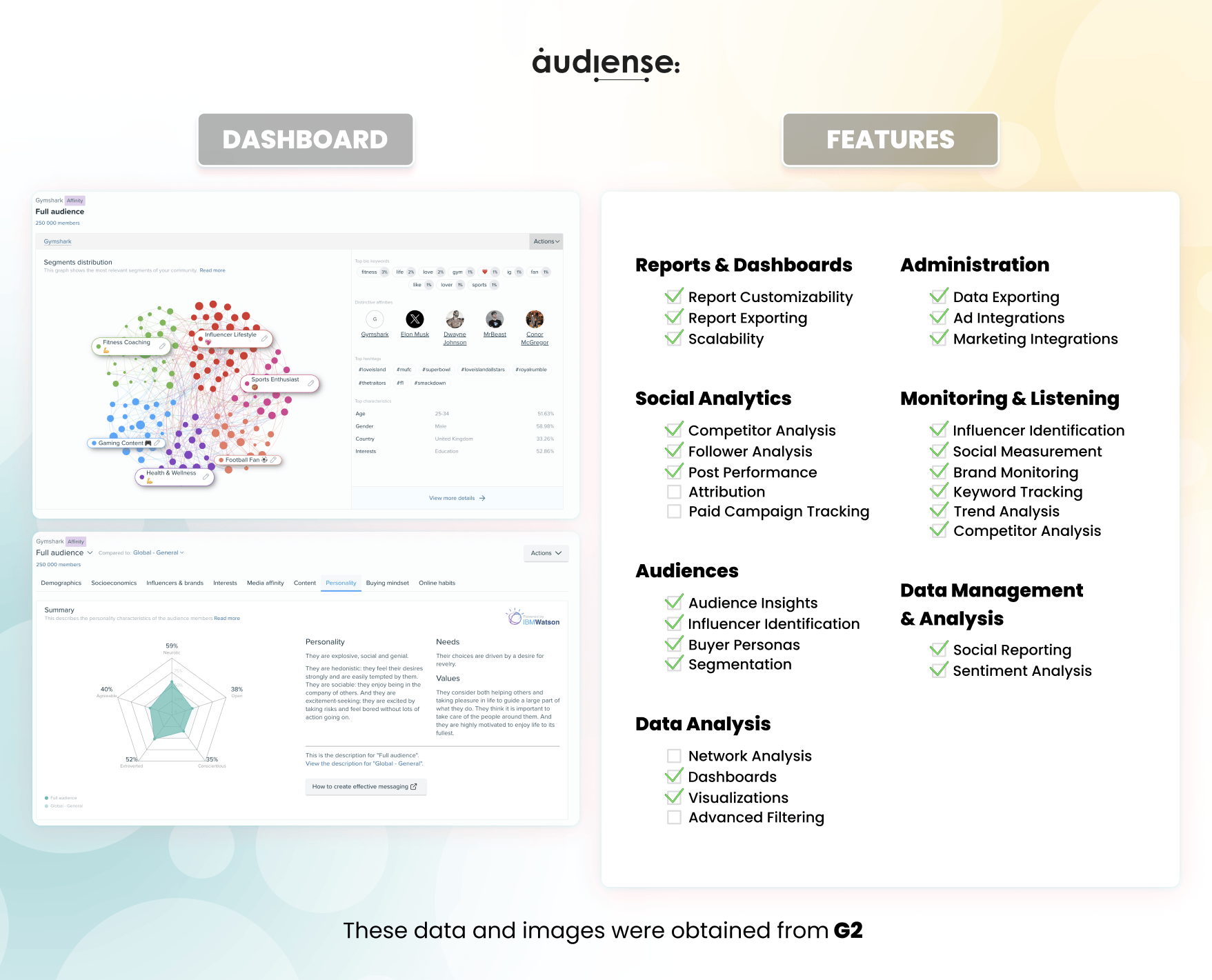 Image - Audiense features G2