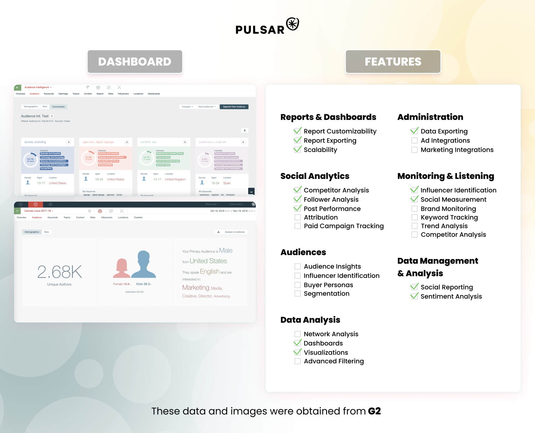 Pulsar dashboard and it’s platform features