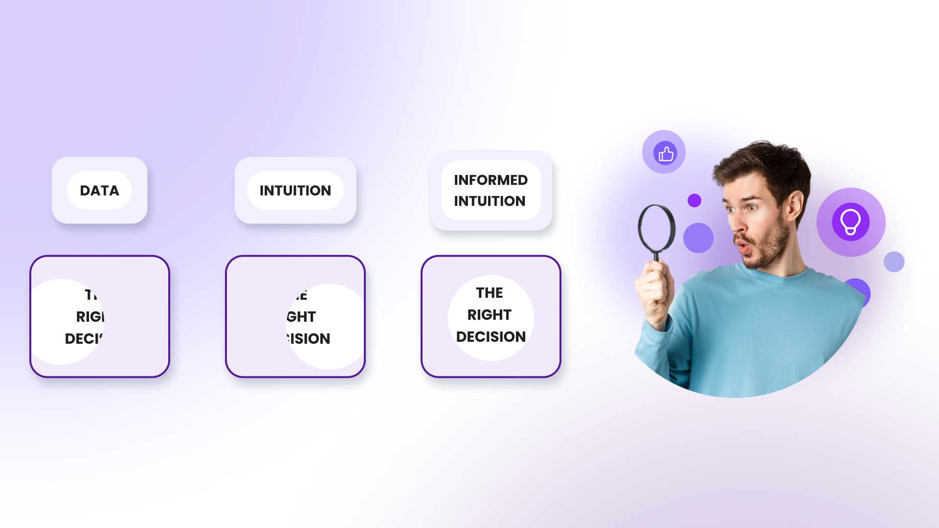 Audiense blog - image Data-intuition-informed intuition