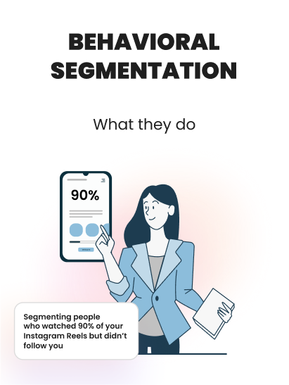 Audiense blog - image - behavioural segmentation