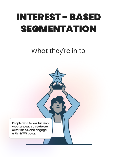 Audiense blog - image - interested-based segmentation