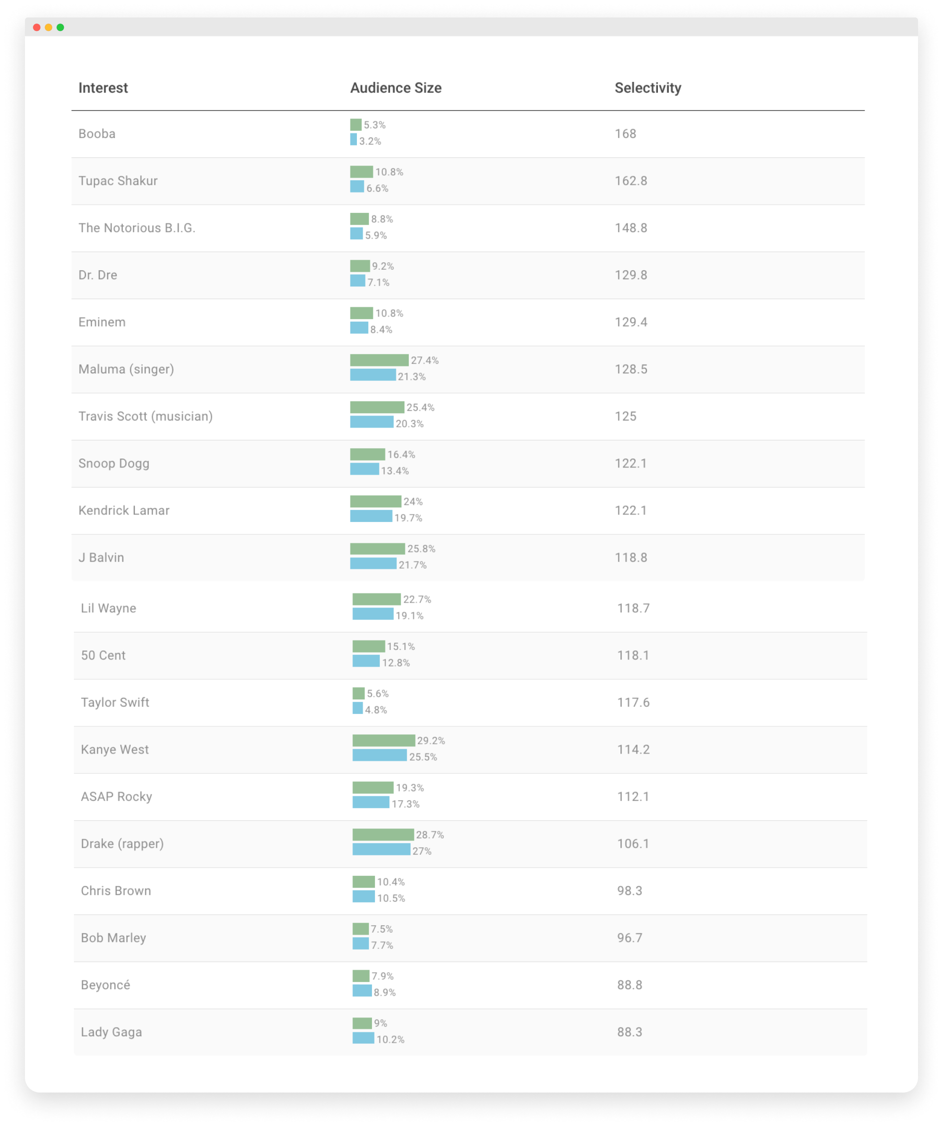 Image - Gen Z Eurofans influencers