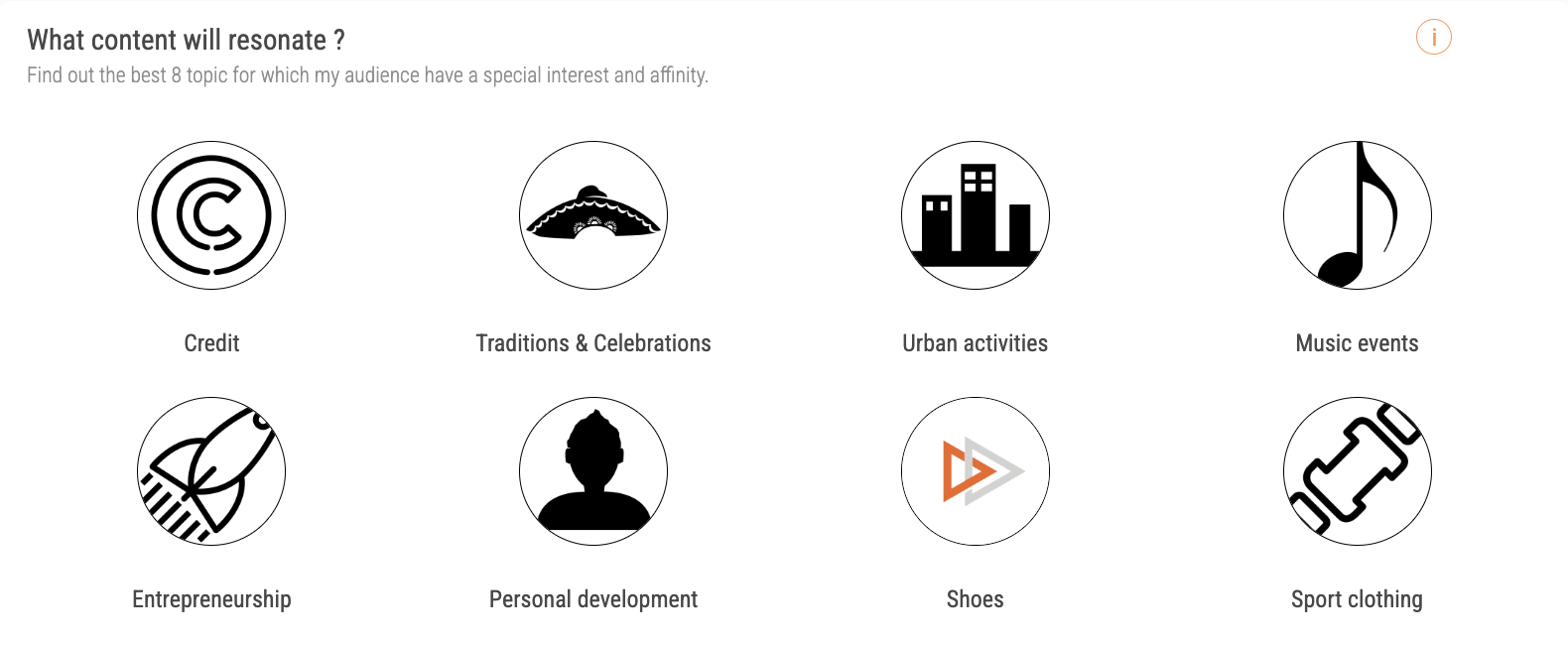 Audiense blog - image - Soprism