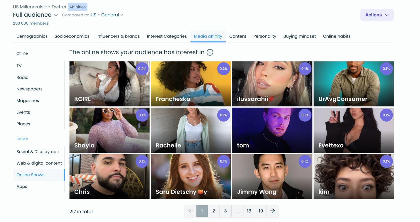 Audiense blog - image - Audiense Insights
