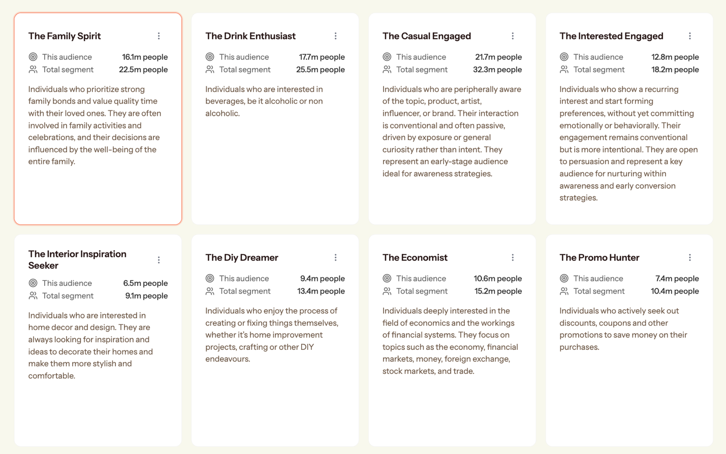 Audiense blog - image - Audiense Action product - segments Gen X