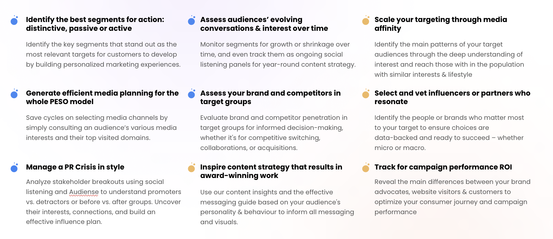 Image - use cases audience intelligence