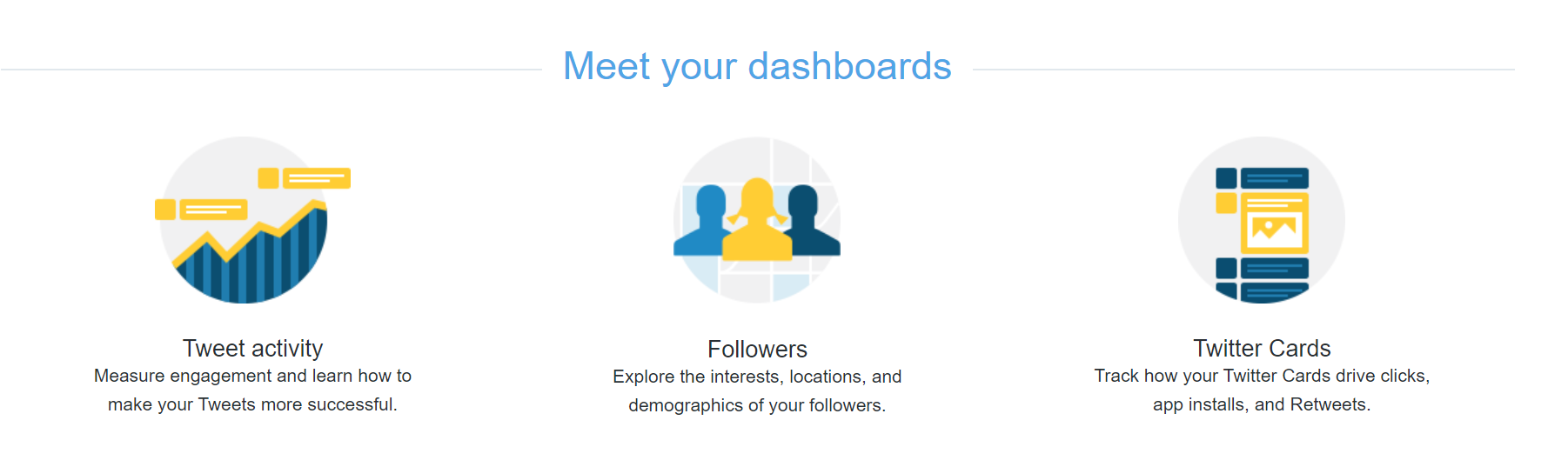 Audiense blog - Twitter dashboards