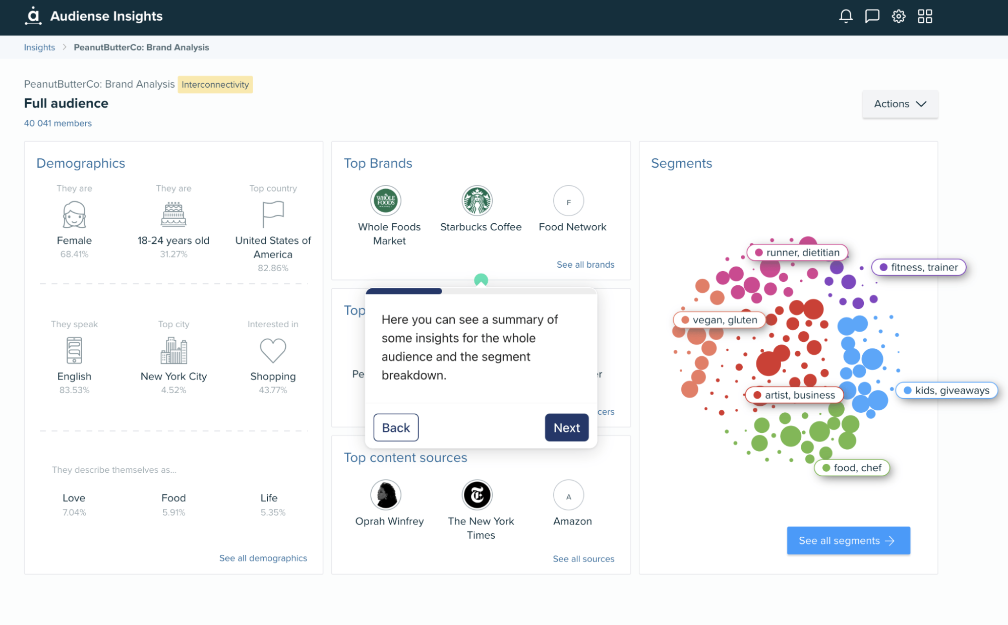 Image - Audiense Insights dashboard