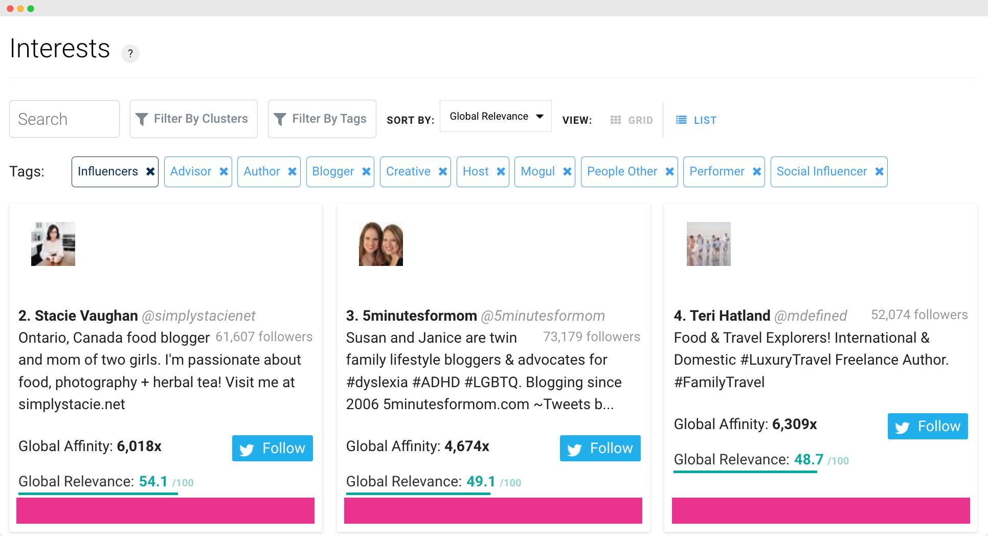 Image of the Affinio interests dashboard showing the top influencers for the burts bees audience