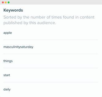 image of an Audiense report on the Shopify audience segment of “E-commerce Solutions” - keywords