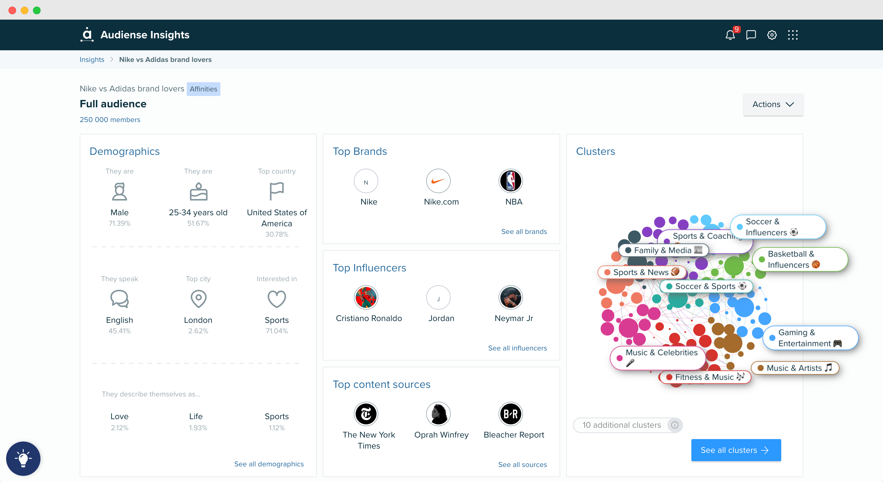 Audiense blog - Audiense Insights dashboard image