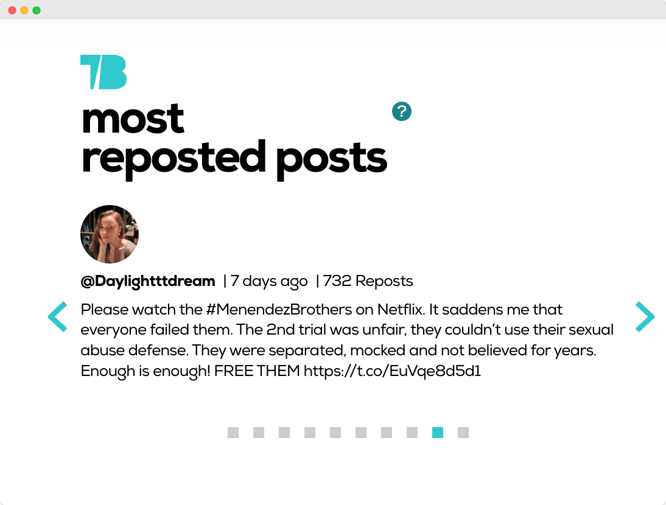 Audiense blog - Tweet Binder image - most reposted posts on Monsters Netflix show