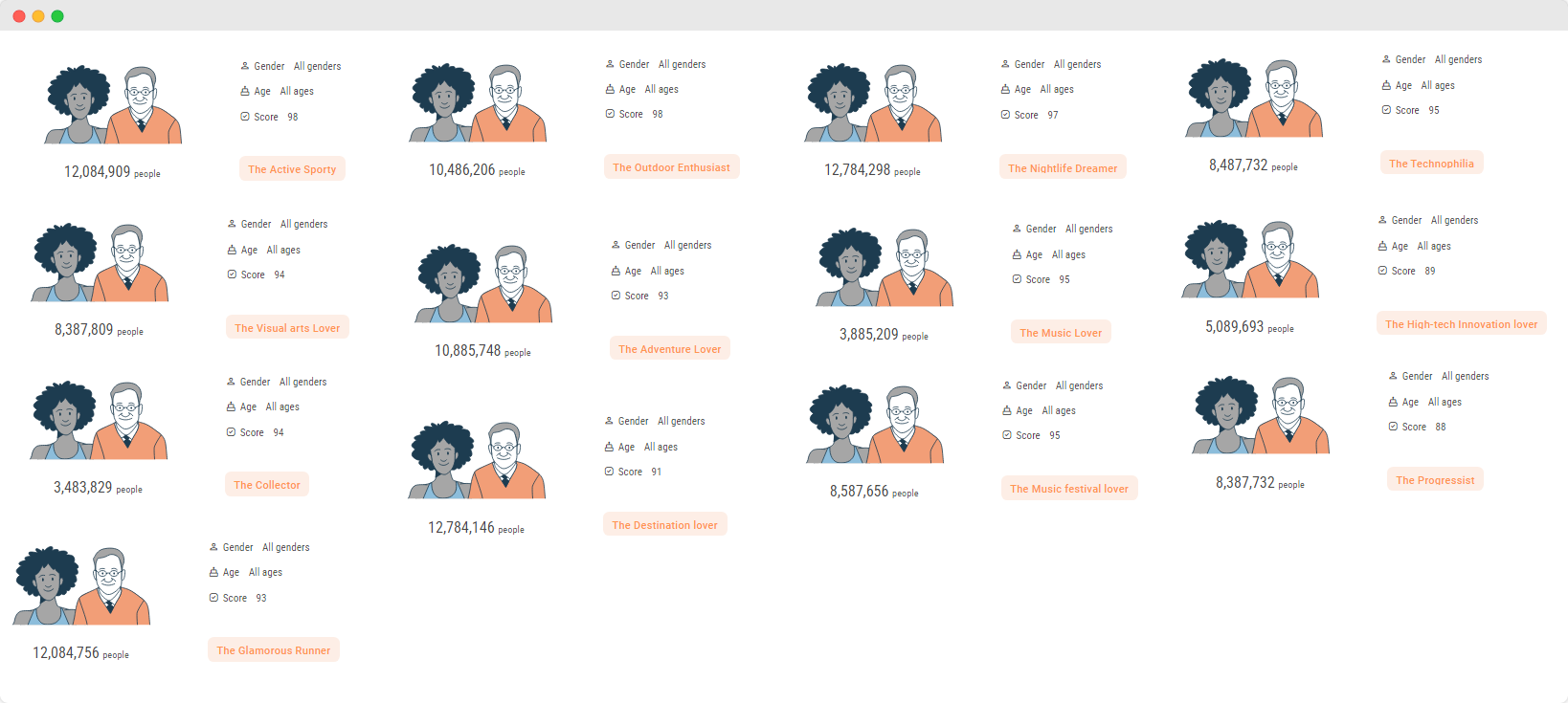 Audiense blog - image - Soprism dashboard