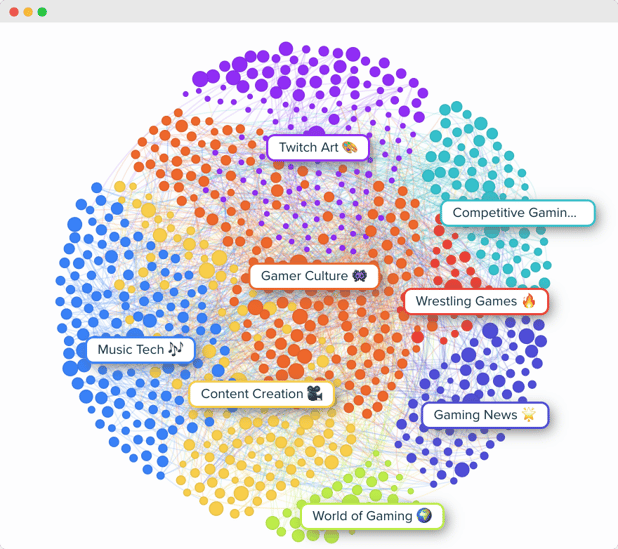 Audiense blog  - image - clusters - Audiense Insights