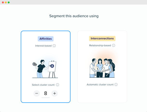 Audiense blog - image - types of audience segmentation - Audiense Insights