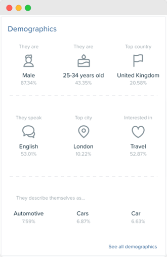 Audiense blog - image - demographics - Audiense Insights