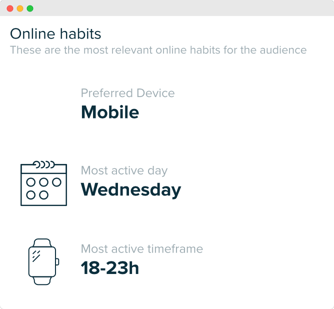Audiense blog - image - new country music fans - online habits - Audiense Insights