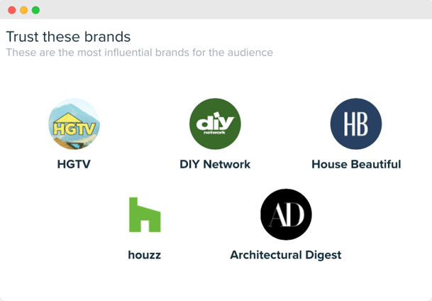 Audiense blog - image - The ROI Focused Renovators segment - brands they trust - Audiense Insights