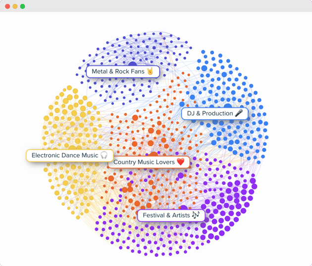 Audiense blog - image - Audiense Insights