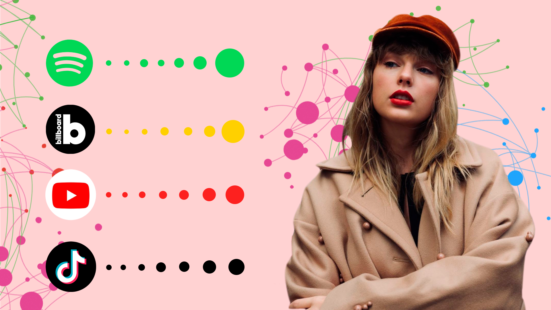 Taylor Swift's Still Here Baseball Hat—Shop the Look