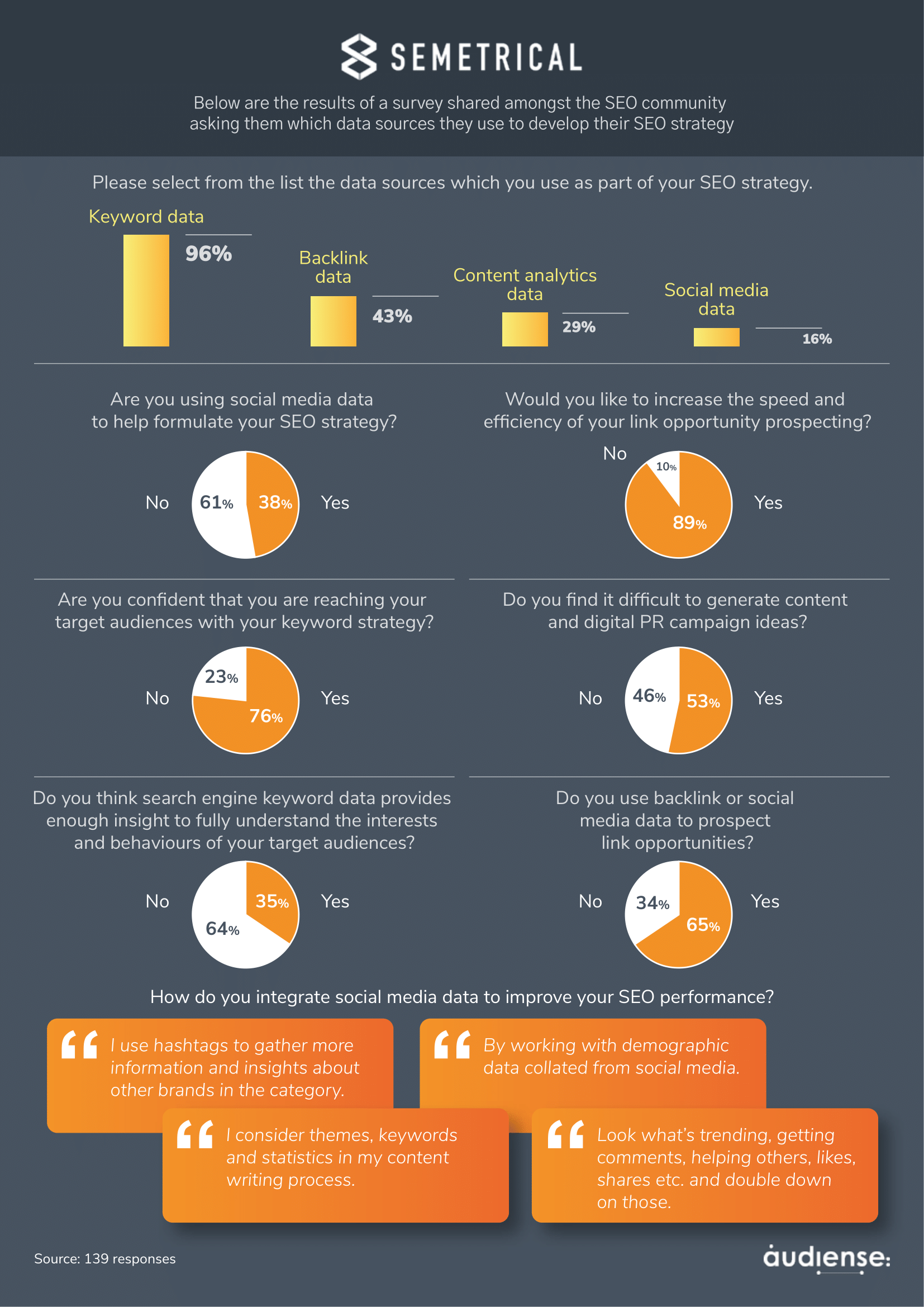 infographic-survey-1